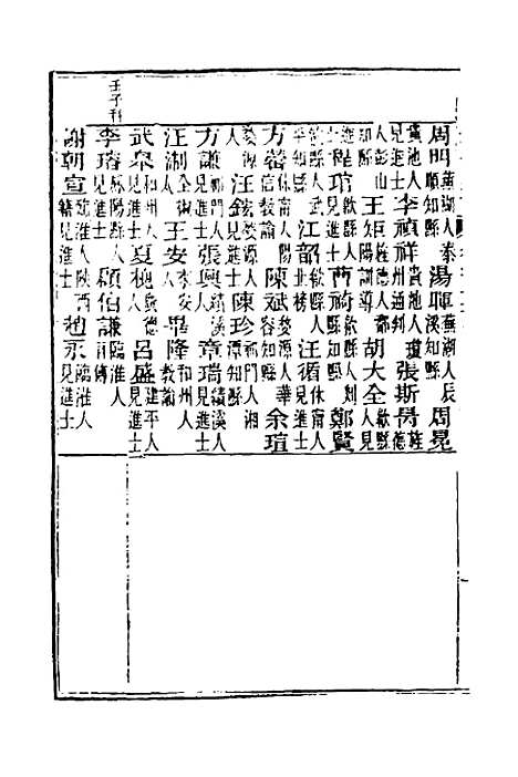 【光绪重修安徽通志】六十五 - 沈葆桢吴坤修等修.pdf