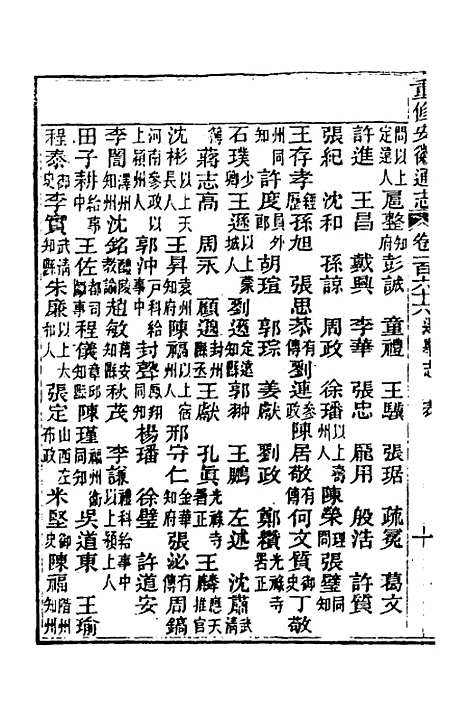 【光绪重修安徽通志】六十八 - 沈葆桢吴坤修等修.pdf