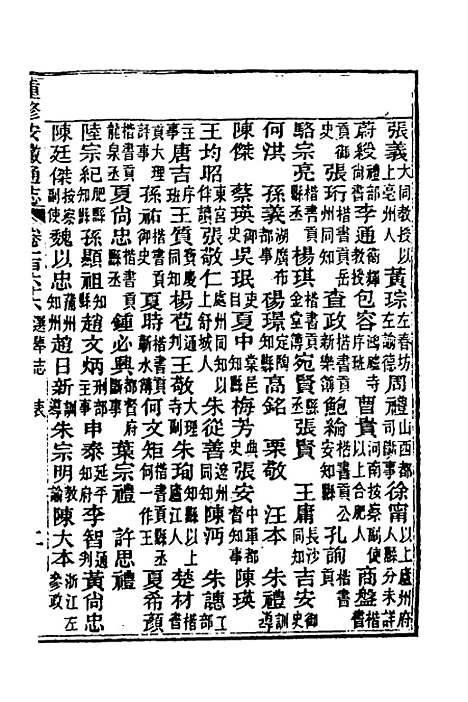 【光绪重修安徽通志】六十八 - 沈葆桢吴坤修等修.pdf