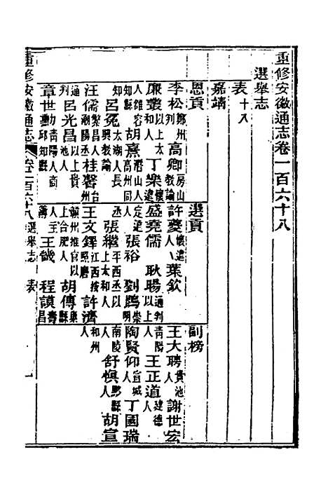 【光绪重修安徽通志】六十九 - 沈葆桢吴坤修等修.pdf