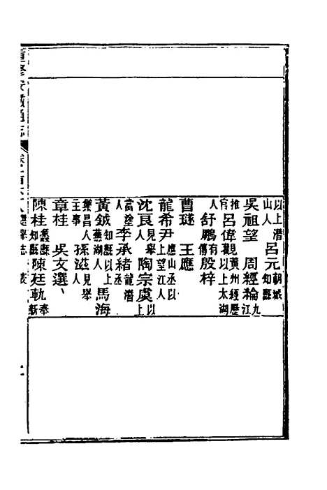 【光绪重修安徽通志】六十九 - 沈葆桢吴坤修等修.pdf