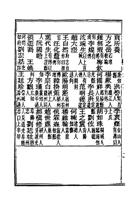 【光绪重修安徽通志】七十 - 沈葆桢吴坤修等修.pdf