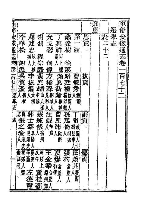 【光绪重修安徽通志】七十一 - 沈葆桢吴坤修等修.pdf