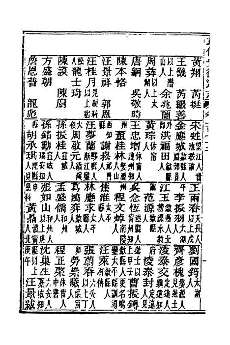 【光绪重修安徽通志】七十一 - 沈葆桢吴坤修等修.pdf