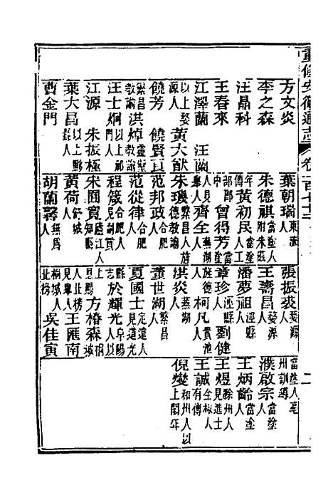 【光绪重修安徽通志】七十一 - 沈葆桢吴坤修等修.pdf