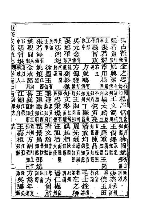 【光绪重修安徽通志】七十二 - 沈葆桢吴坤修等修.pdf