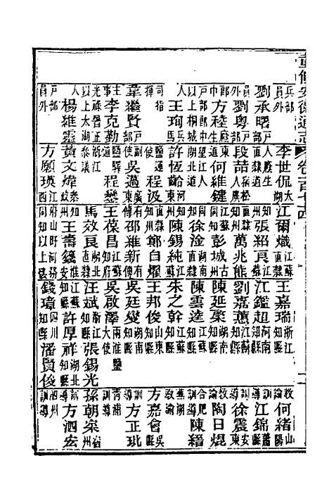 【光绪重修安徽通志】七十二 - 沈葆桢吴坤修等修.pdf