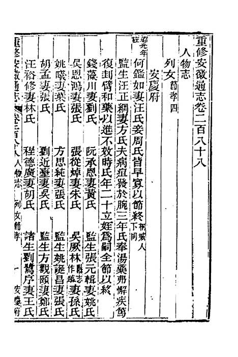 【光绪重修安徽通志】一百十八 - 沈葆桢吴坤修等修.pdf