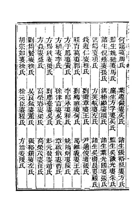 【光绪重修安徽通志】一百十八 - 沈葆桢吴坤修等修.pdf