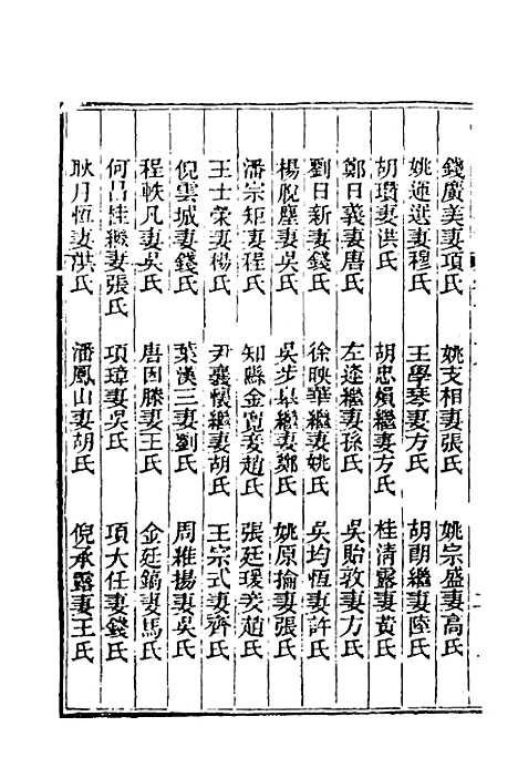 【光绪重修安徽通志】一百十八 - 沈葆桢吴坤修等修.pdf