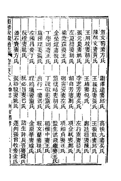 【光绪重修安徽通志】一百十八 - 沈葆桢吴坤修等修.pdf