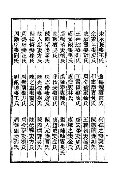 【光绪重修安徽通志】一百二十 - 沈葆桢吴坤修等修.pdf