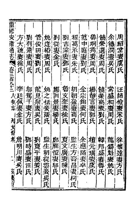 【光绪重修安徽通志】一百二十 - 沈葆桢吴坤修等修.pdf