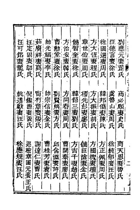 【光绪重修安徽通志】一百二十 - 沈葆桢吴坤修等修.pdf