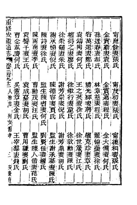 【光绪重修安徽通志】一百二十 - 沈葆桢吴坤修等修.pdf