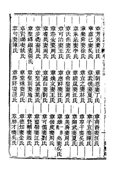 【光绪重修安徽通志】一百二十一 - 沈葆桢吴坤修等修.pdf