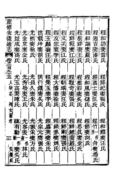 【光绪重修安徽通志】一百二十一 - 沈葆桢吴坤修等修.pdf