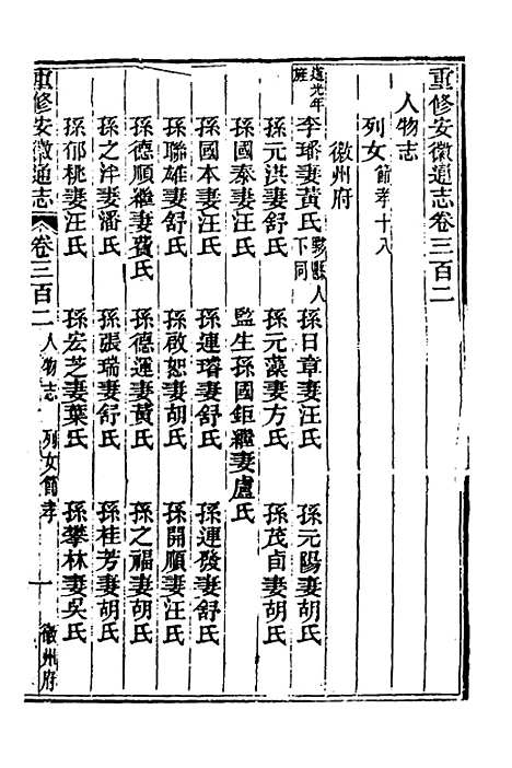 【光绪重修安徽通志】一百二十四 - 沈葆桢吴坤修等修.pdf