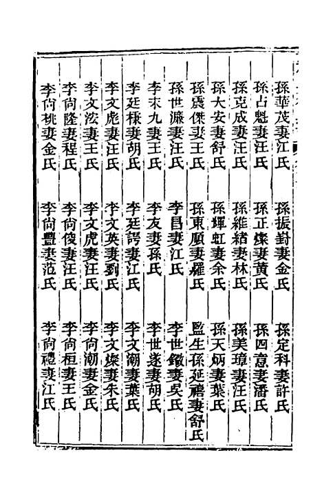 【光绪重修安徽通志】一百二十四 - 沈葆桢吴坤修等修.pdf