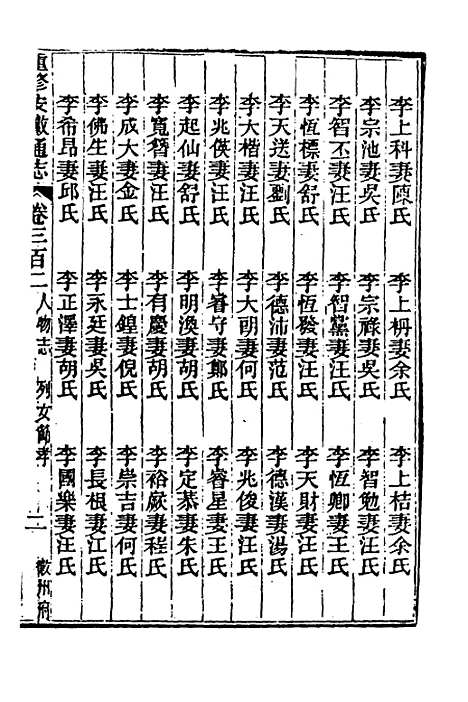 【光绪重修安徽通志】一百二十四 - 沈葆桢吴坤修等修.pdf