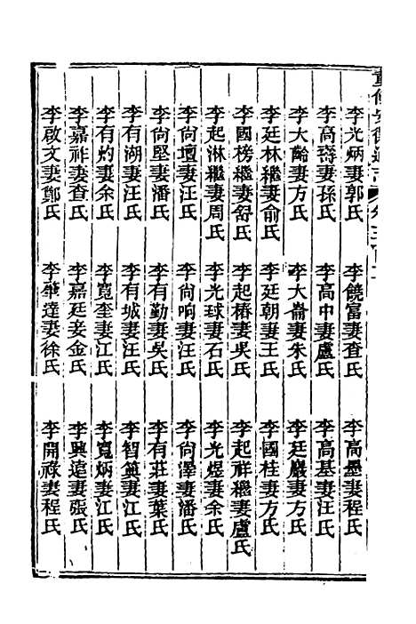 【光绪重修安徽通志】一百二十四 - 沈葆桢吴坤修等修.pdf