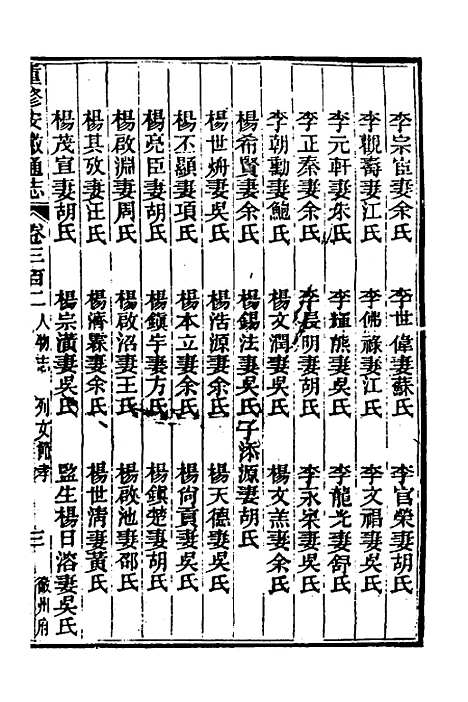 【光绪重修安徽通志】一百二十四 - 沈葆桢吴坤修等修.pdf