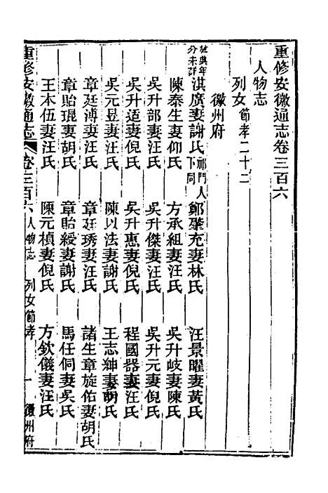 【光绪重修安徽通志】一百二十六 - 沈葆桢吴坤修等修.pdf