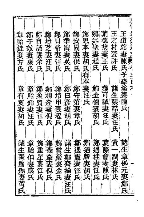 【光绪重修安徽通志】一百二十六 - 沈葆桢吴坤修等修.pdf