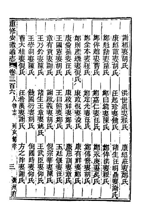 【光绪重修安徽通志】一百二十六 - 沈葆桢吴坤修等修.pdf