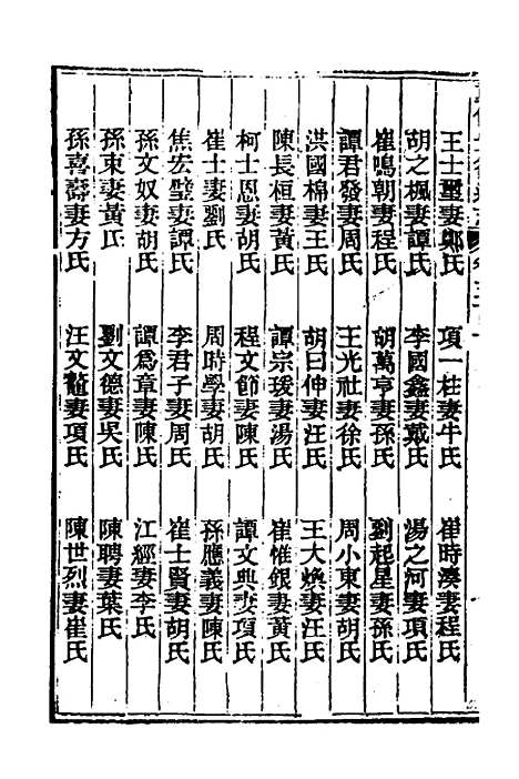 【光绪重修安徽通志】一百二十八 - 沈葆桢吴坤修等修.pdf