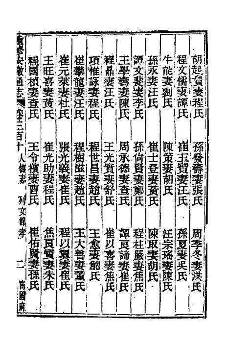 【光绪重修安徽通志】一百二十八 - 沈葆桢吴坤修等修.pdf