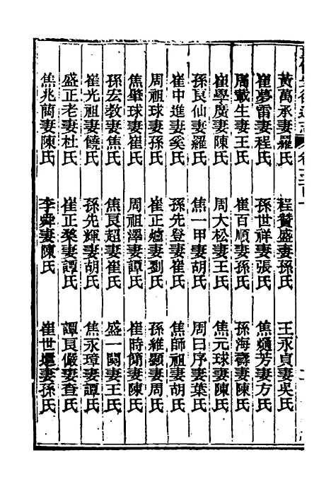 【光绪重修安徽通志】一百二十八 - 沈葆桢吴坤修等修.pdf