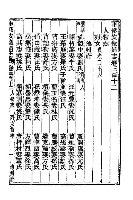 【光绪重修安徽通志】一百二十九 - 沈葆桢吴坤修等修.pdf