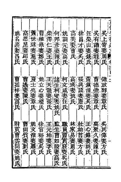 【光绪重修安徽通志】一百二十九 - 沈葆桢吴坤修等修.pdf