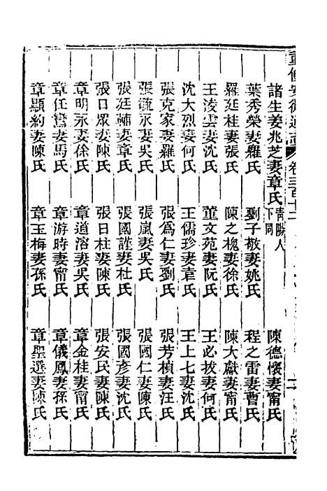 【光绪重修安徽通志】一百二十九 - 沈葆桢吴坤修等修.pdf