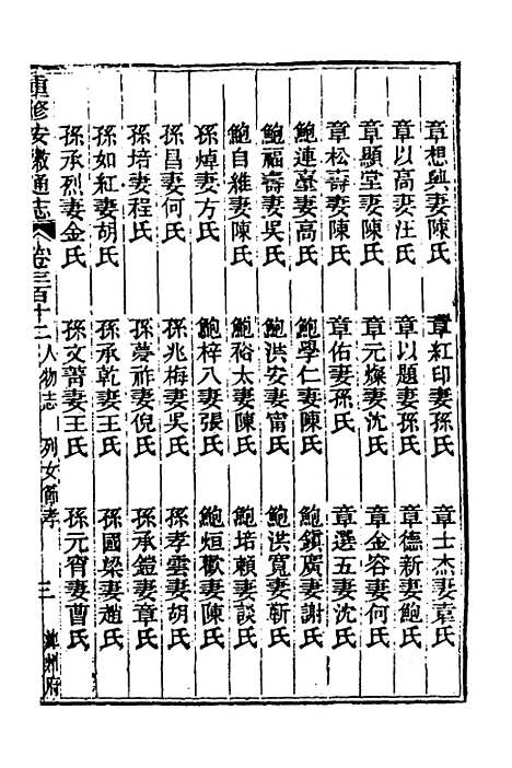 【光绪重修安徽通志】一百二十九 - 沈葆桢吴坤修等修.pdf