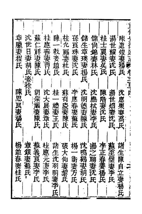 【光绪重修安徽通志】一百三十 - 沈葆桢吴坤修等修.pdf