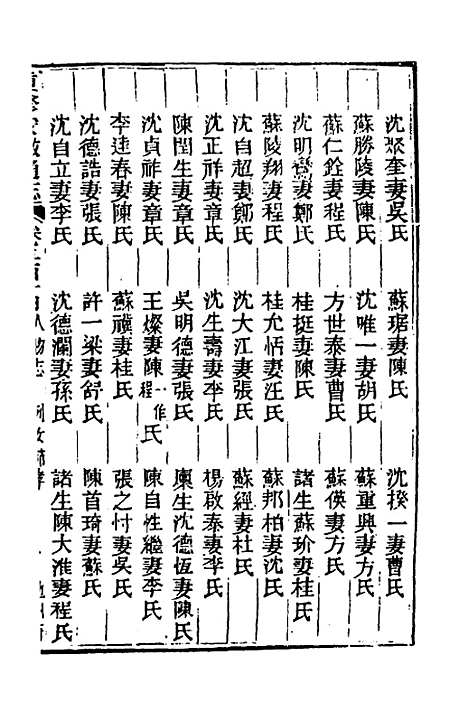 【光绪重修安徽通志】一百三十 - 沈葆桢吴坤修等修.pdf