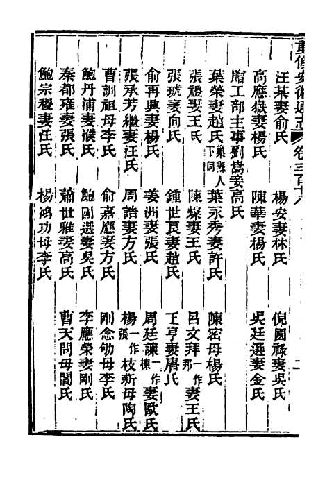 【光绪重修安徽通志】一百三十二 - 沈葆桢吴坤修等修.pdf