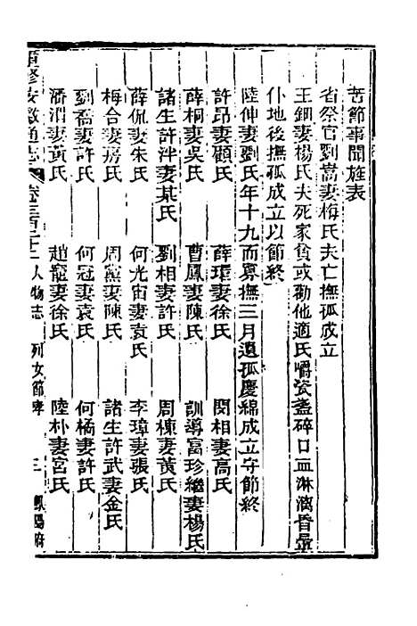 【光绪重修安徽通志】一百三十四 - 沈葆桢吴坤修等修.pdf