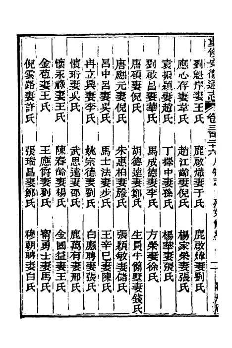 【光绪重修安徽通志】一百三十六 - 沈葆桢吴坤修等修.pdf