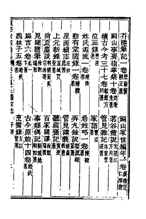 【光绪重修安徽通志】一百四十二 - 沈葆桢吴坤修等修.pdf