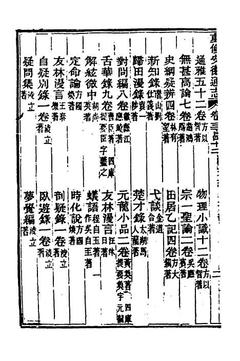 【光绪重修安徽通志】一百四十二 - 沈葆桢吴坤修等修.pdf