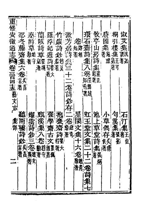 【光绪重修安徽通志】一百四十三 - 沈葆桢吴坤修等修.pdf