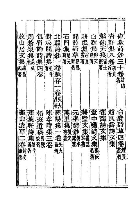 【光绪重修安徽通志】一百四十三 - 沈葆桢吴坤修等修.pdf