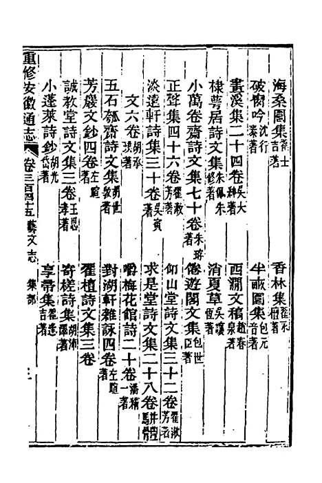 【光绪重修安徽通志】一百四十三 - 沈葆桢吴坤修等修.pdf