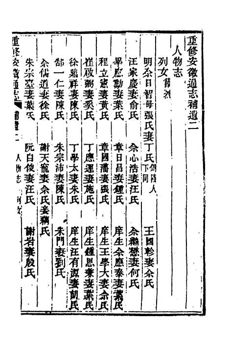 【光绪重修安徽通志】一百四十六 - 沈葆桢吴坤修等修.pdf