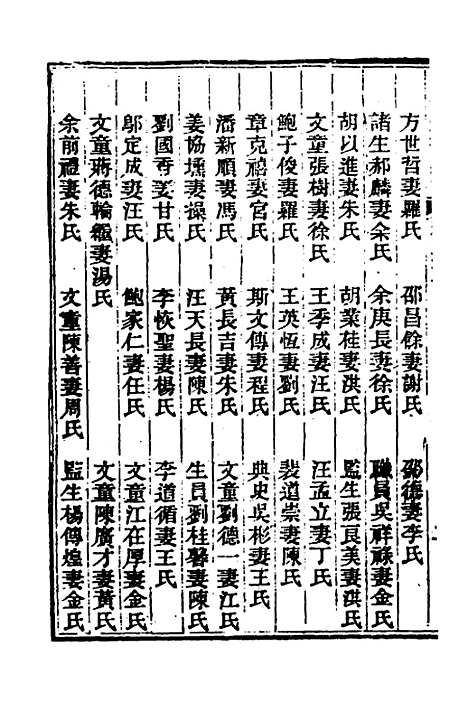 【光绪重修安徽通志】一百四十七 - 沈葆桢吴坤修等修.pdf