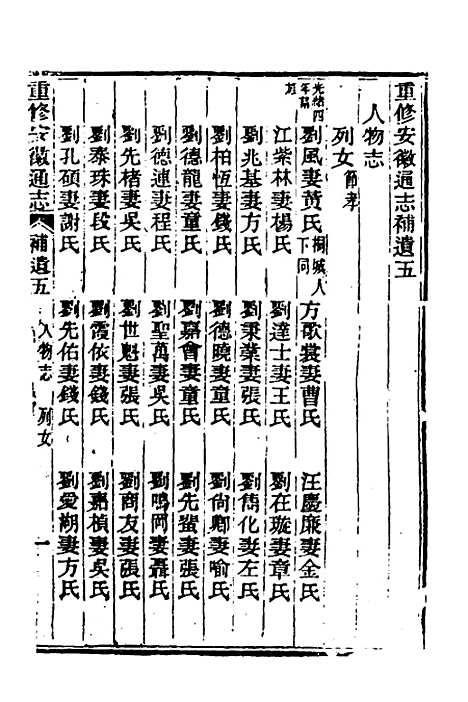 【光绪重修安徽通志】一百四十八 - 沈葆桢吴坤修等修.pdf