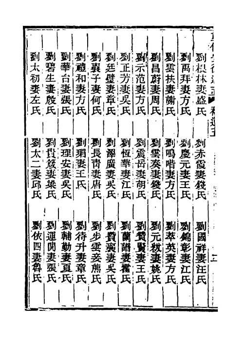 【光绪重修安徽通志】一百四十八 - 沈葆桢吴坤修等修.pdf